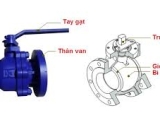 NHÀ NHẬP KHẨU VAN BI GANG MẶT BÍCH JIS10K BẾN CÁT BÌNH DƯƠNG 